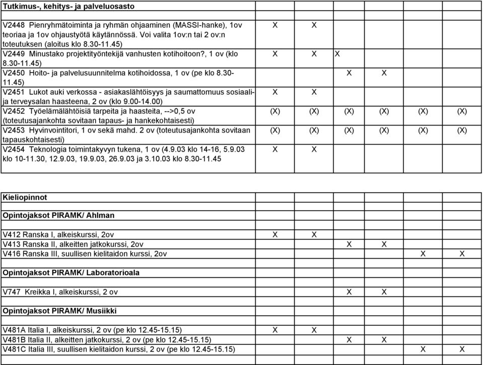 30- V2451 Lukot auki verkossa - asiakaslähtöisyys ja saumattomuus sosiaalija terveysalan haasteena, 2 ov (klo 9.00-14.