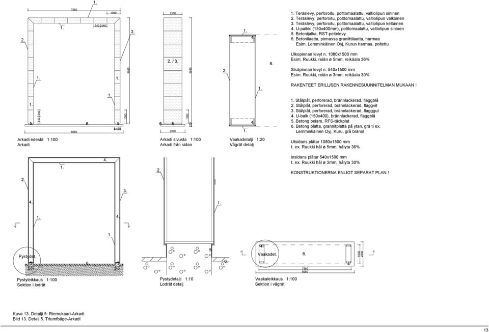 Ulkopinnan levyt n. 1080x1500 mm Esim. Ruukki, reiän ø 5mm, reikäala 36% 8640 8640 Sisäpinnan levyt n. 540x1500 mm Esim.