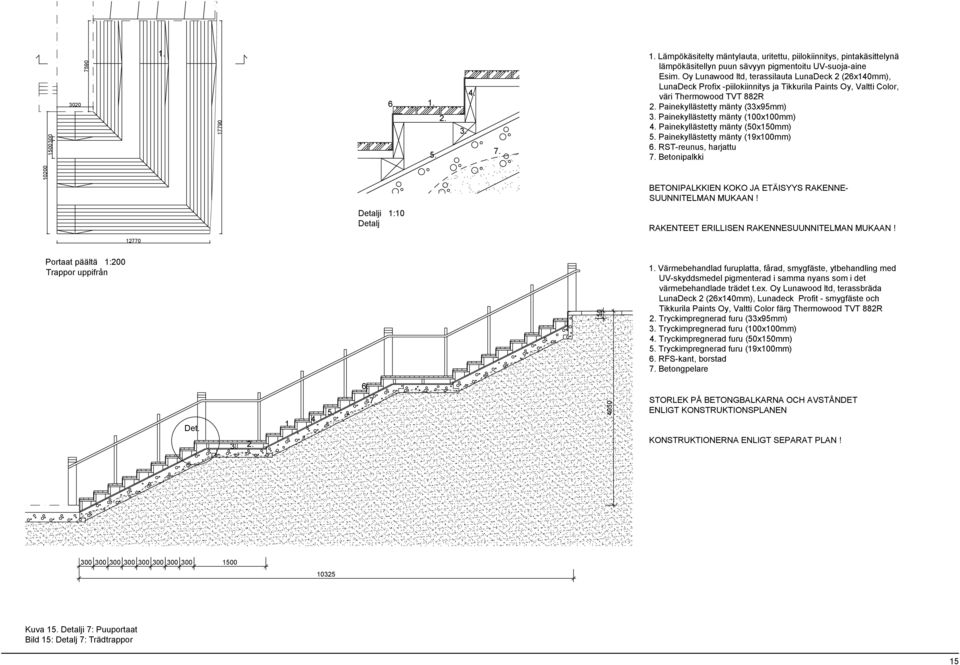 mänty (100x100mm) Painekyllästetty mänty (50x150mm) Painekyllästetty mänty (19x100mm) 6. RST-reunus, harjattu 7. Betonipalkki 10200 BETONIPALKKIEN KOKO JA ETÄISYYS RAKENNE- SUUNNITELMAN MUKAAN!