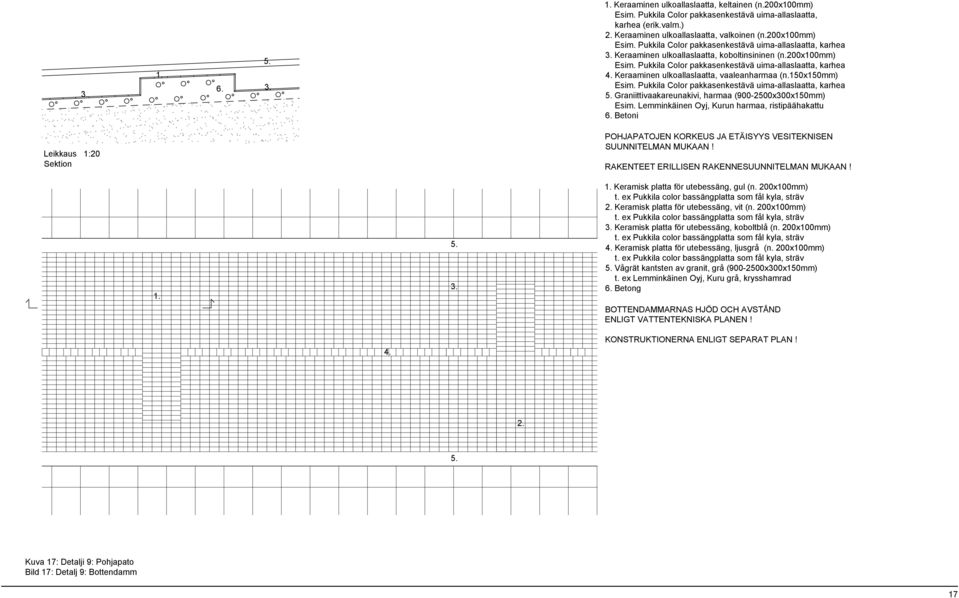 Pukkila Color pakkasenkestävä uima-allaslaatta, karhea Graniittivaakareunakivi, harmaa (900-2500x300x150mm) Esim. Lemminkäinen Oyj, Kurun harmaa, ristipäähakattu 6.