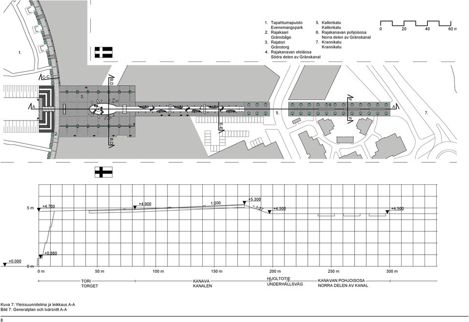 Krannikatu Gränstorg Krannikatu Rajakanavan eteläosa Södra delen av Gränskanal 0 20 40 60 m C-C B,D F A 6. A 7.