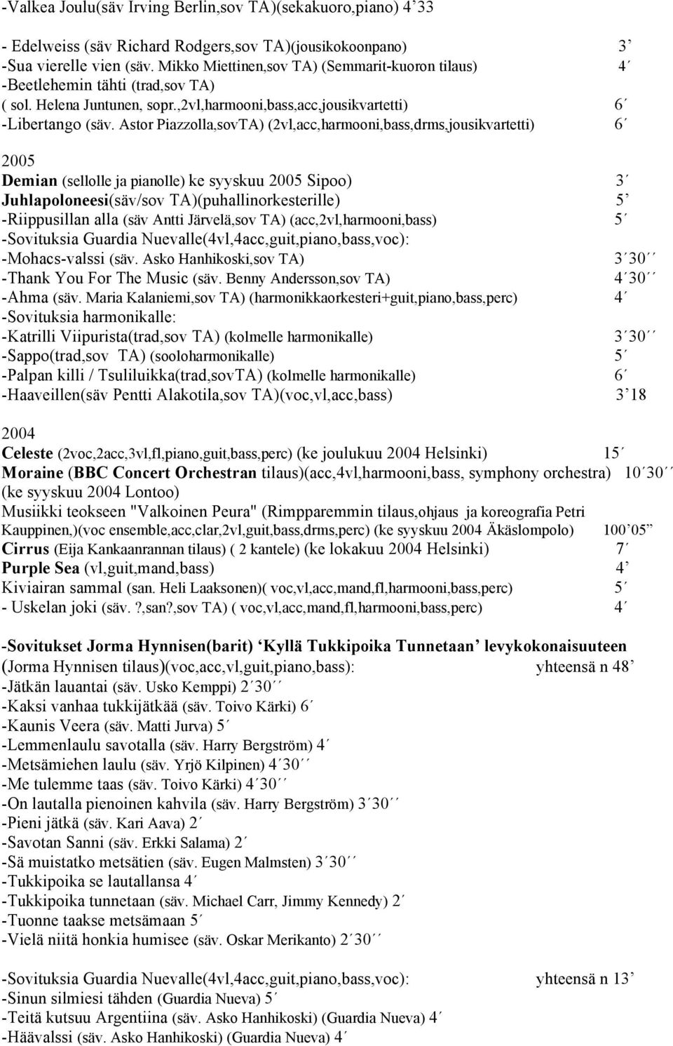 Astor Piazzolla,sovTA) (2vl,acc,harmooni,bass,drms,jousikvartetti) 6 2005 Demian (sellolle ja pianolle) ke syyskuu 2005 Sipoo) 3 Juhlapoloneesi(säv/sov TA)(puhallinorkesterille) 5 -Riippusillan alla