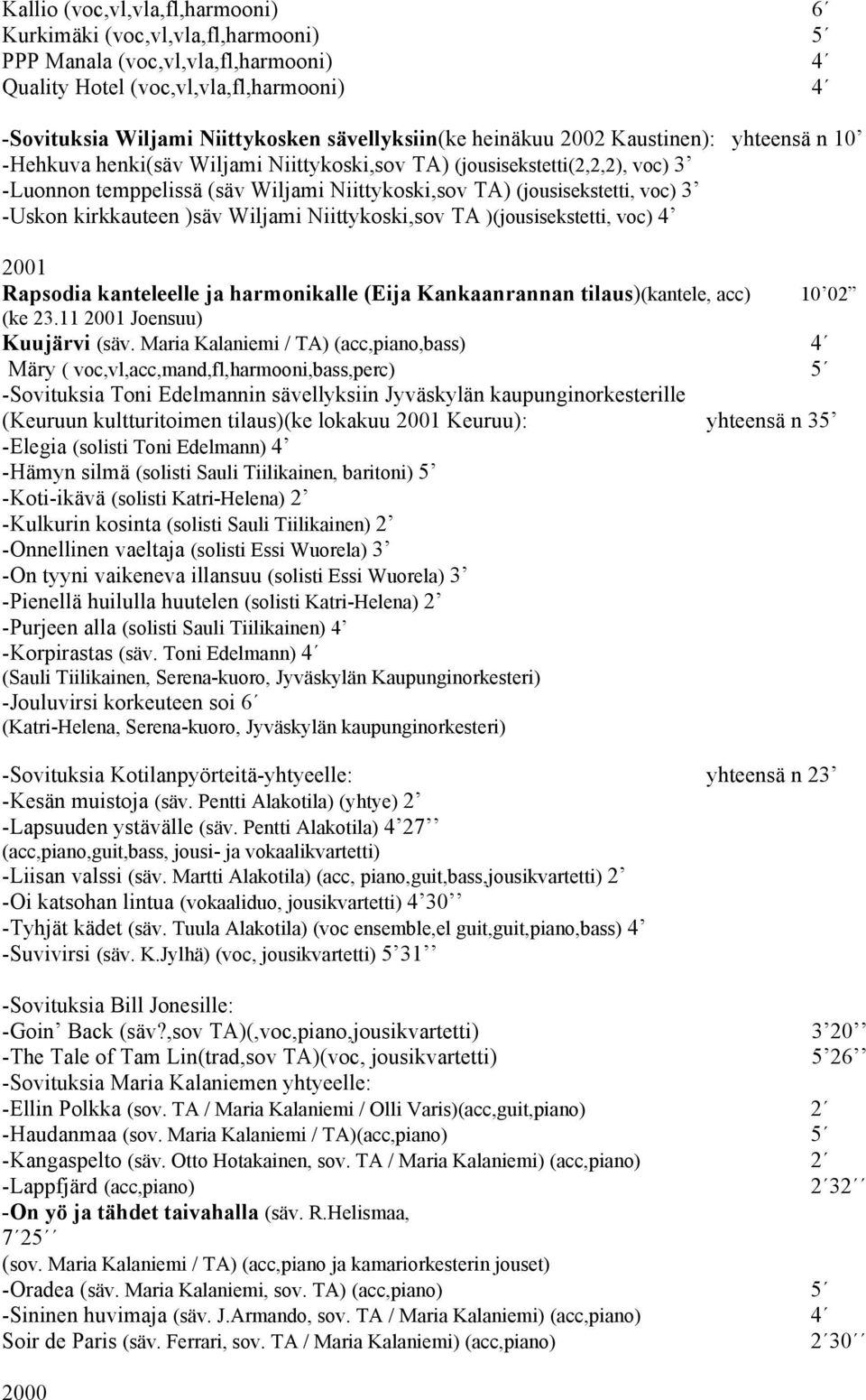 -Uskon kirkkauteen )säv Wiljami Niittykoski,sov TA )(jousisekstetti, voc) 4 2001 Rapsodia kanteleelle ja harmonikalle (Eija Kankaanrannan tilaus)(kantele, acc) 10 02 (ke 23.