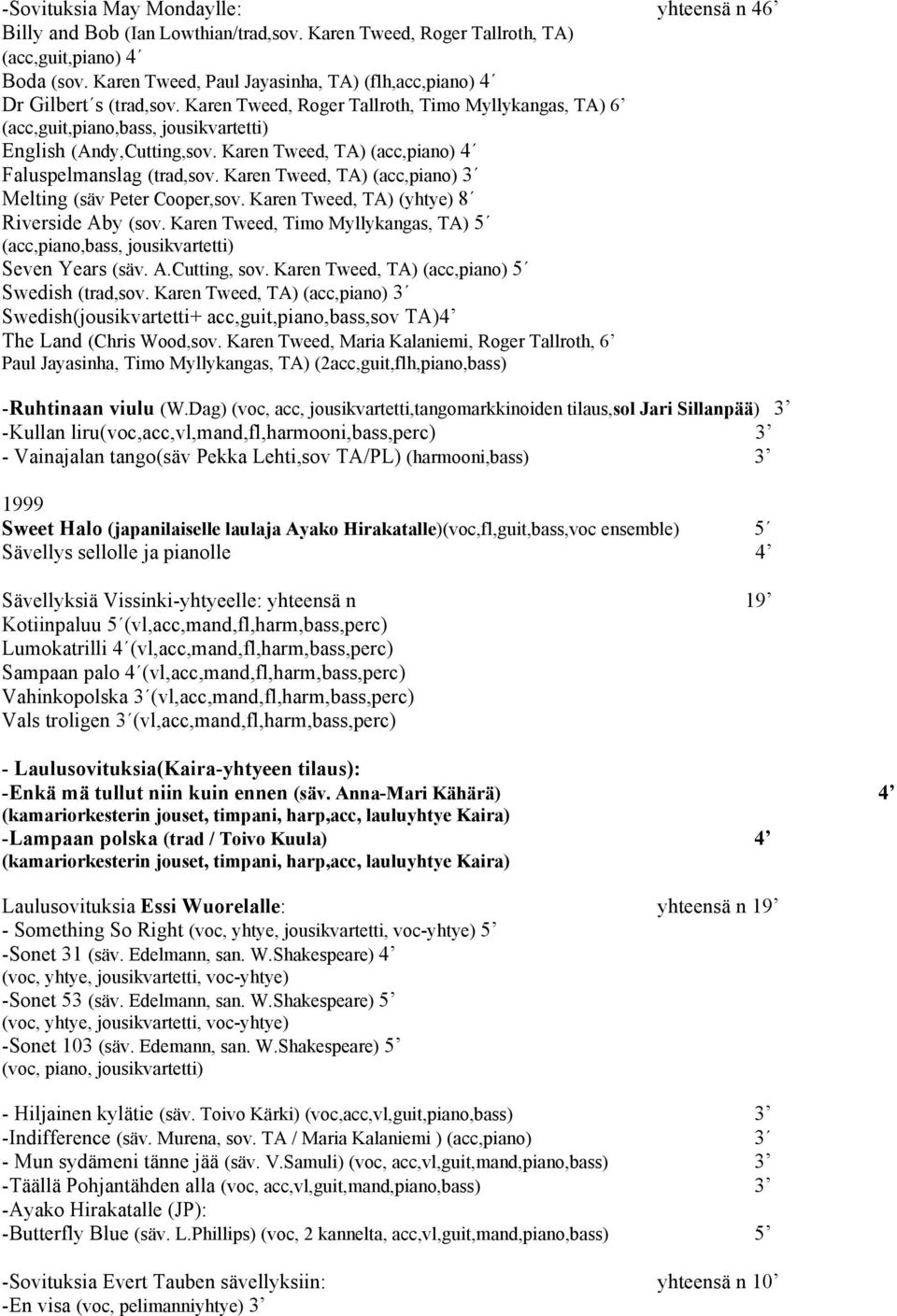 Karen Tweed, TA) (acc,piano) 4 Faluspelmanslag (trad,sov. Karen Tweed, TA) (acc,piano) 3 Melting (säv Peter Cooper,sov. Karen Tweed, TA) (yhtye) 8 Riverside Aby (sov.