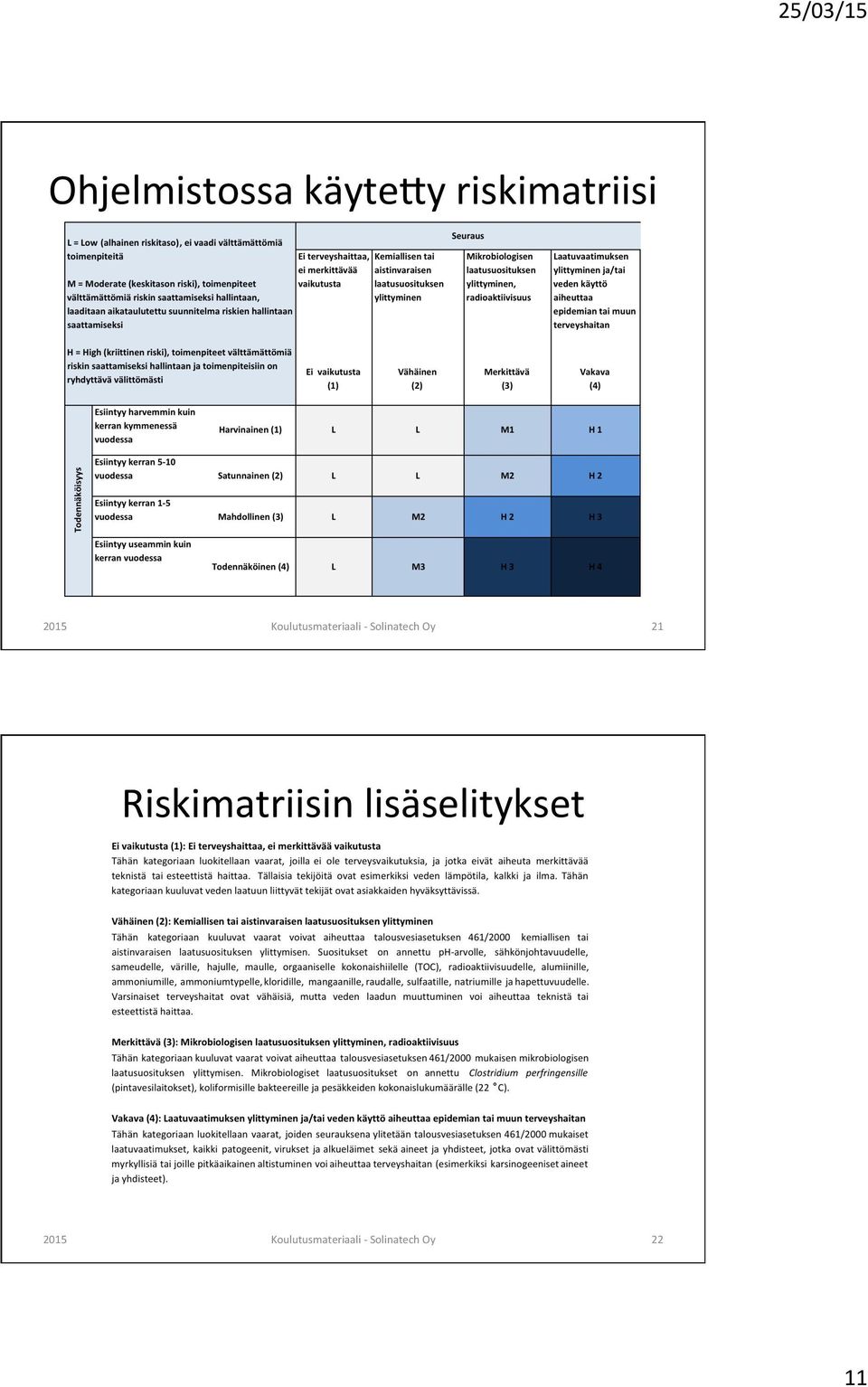 Oy 21 Riskimatriisin lisäselitykset 