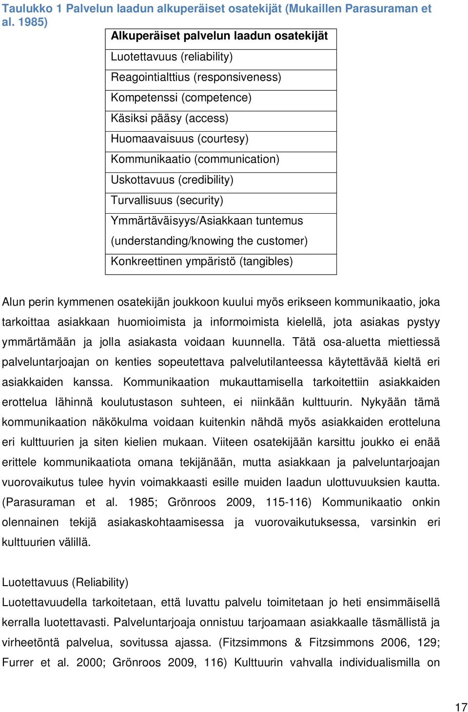 (communication) Uskottavuus (credibility) Turvallisuus (security) Ymmärtäväisyys/Asiakkaan tuntemus (understanding/knowing the customer) Konkreettinen ympäristö (tangibles) Alun perin kymmenen