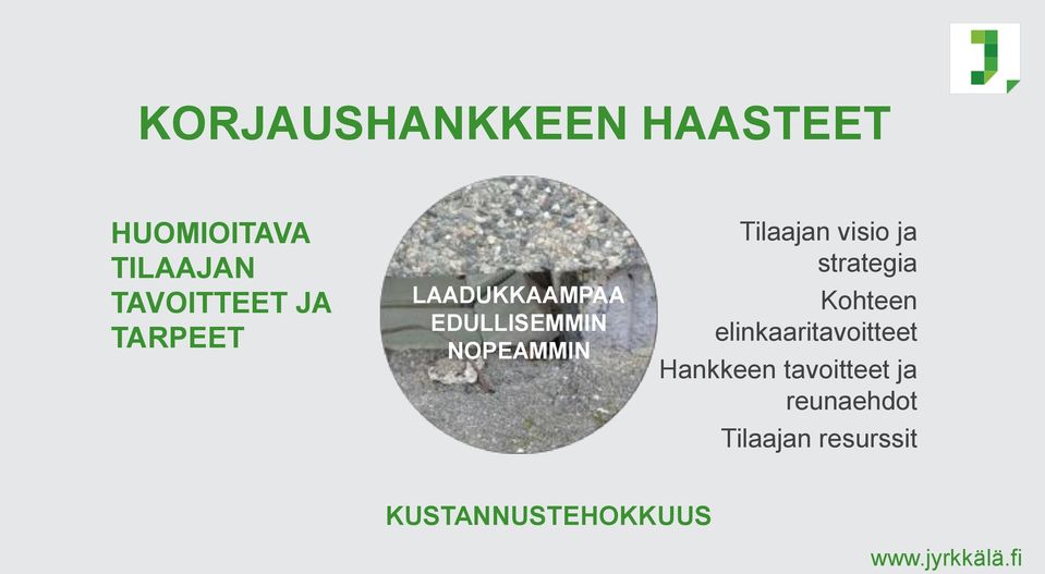 visio ja strategia Kohteen elinkaaritavoitteet Hankkeen