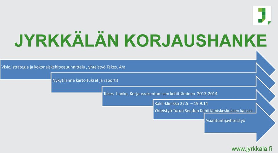 Korjausrakentamisen kehittäminen 2013-2014 Rakli-klinikka 27.5. 19.