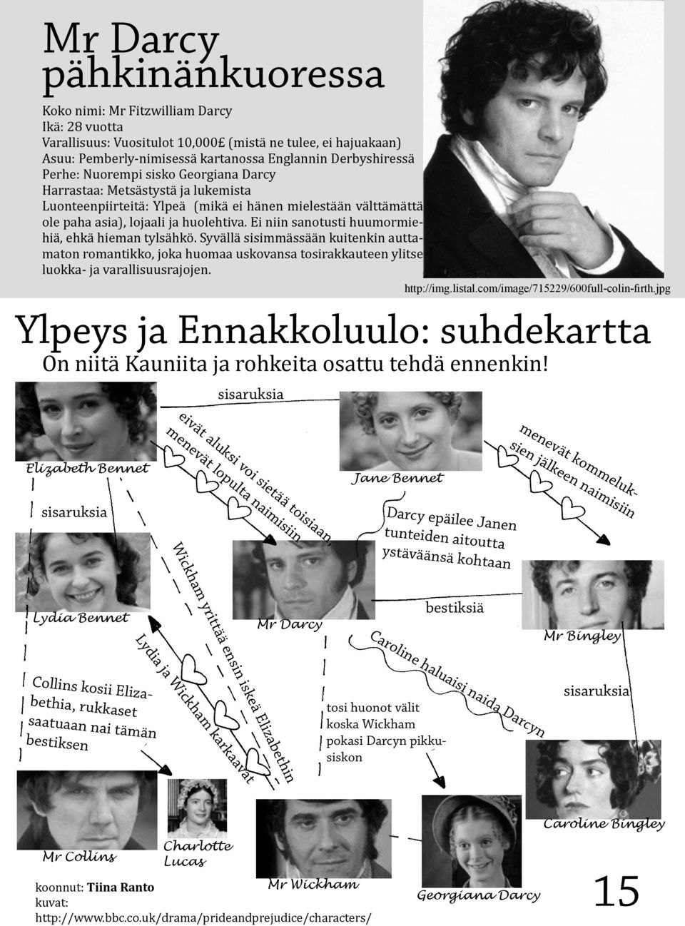 Ei niin sanotusti huumormiehiä, ehkä hieman tylsähkö. Syvällä sisimmässään kuitenkin auttamaton romantikko, joka huomaa uskovansa tosirakkauteen ylitse luokka- ja varallisuusrajojen. http://img.