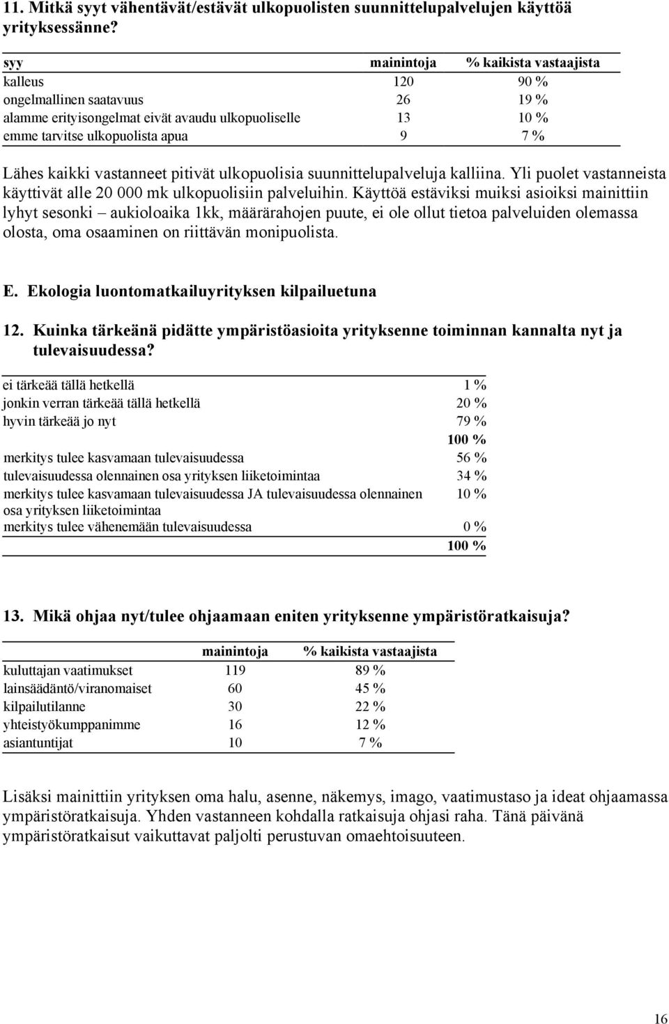 vastanneet pitivät ulkopuolisia suunnittelupalveluja kalliina. Yli puolet vastanneista käyttivät alle 20 000 mk ulkopuolisiin palveluihin.