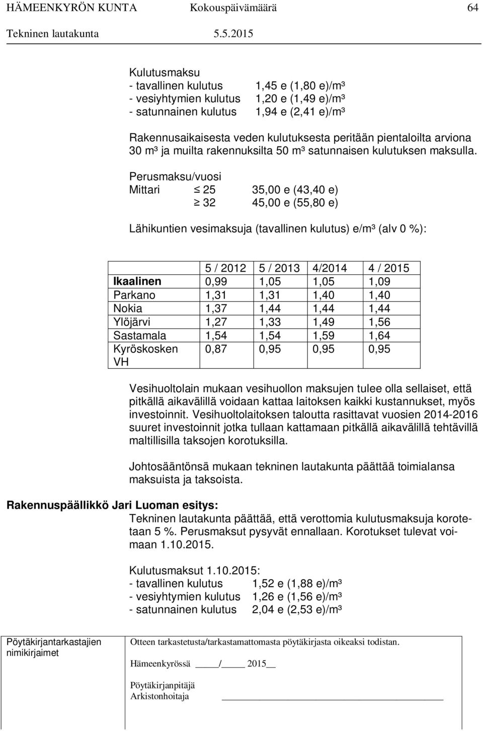 Perusmaksu/vuosi Mittari 25 35,00 e (43,40 e) 32 45,00 e (55,80 e) Lähikuntien vesimaksuja (tavallinen kulutus) e/m³ (alv 0 %): 5 / 2012 5 / 2013 4/2014 4 / 2015 Ikaalinen 0,99 1,05 1,05 1,09 Parkano