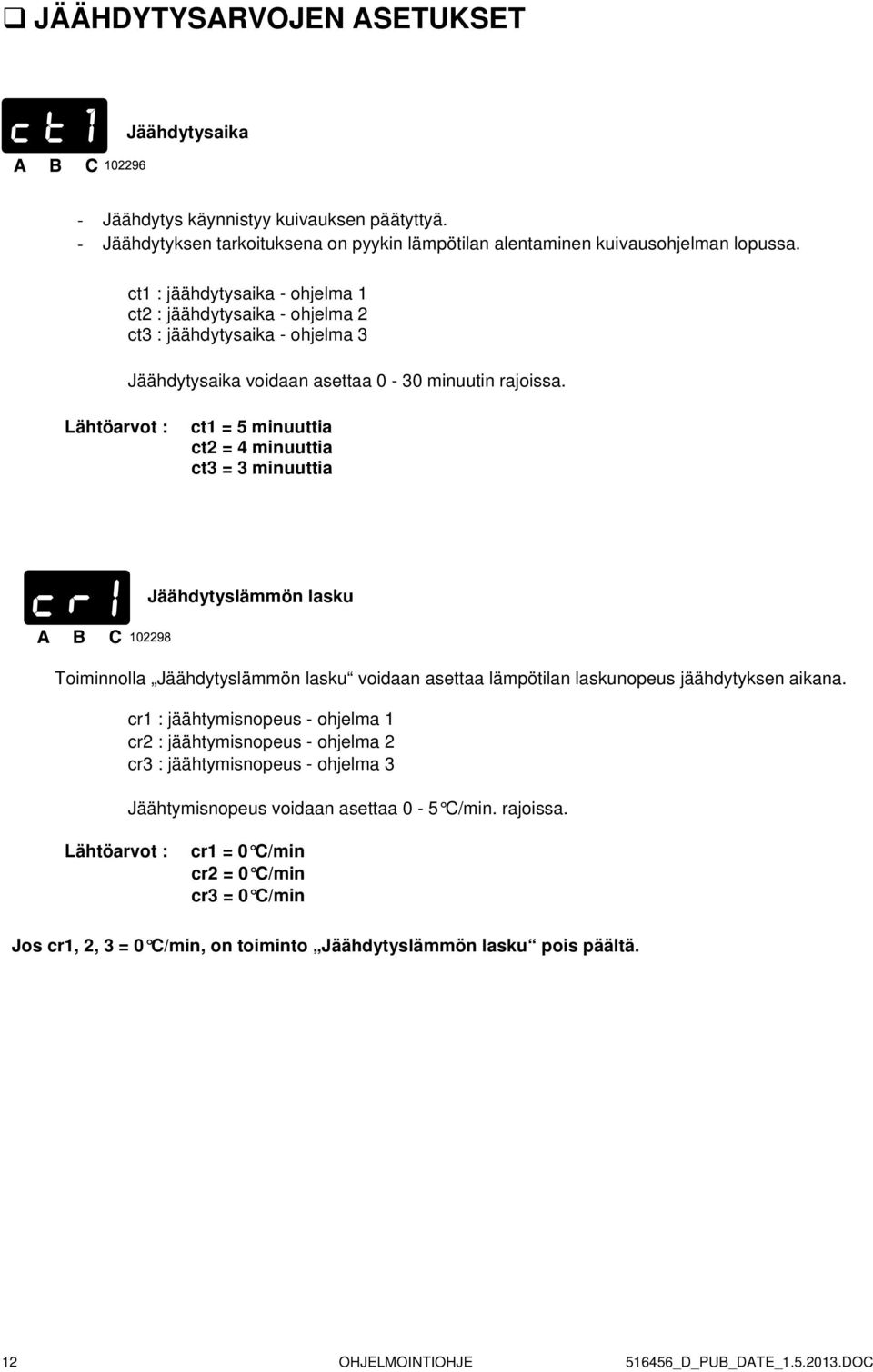 Lähtöarvot : ct1 = 5 minuuttia ct2 = 4 minuuttia ct3 = 3 minuuttia Jäähdytyslämmön lasku Toiminnolla Jäähdytyslämmön lasku voidaan asettaa lämpötilan laskunopeus jäähdytyksen aikana.