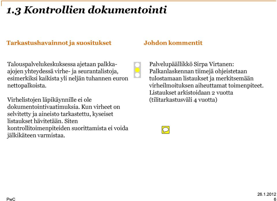 Kun virheet on selvitetty ja aineisto tarkastettu, kyseiset listaukset hävitetään.