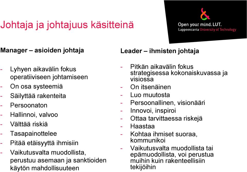 Leader ihmisten johtaja - Pitkän aikavälin fokus strategisessa kokonaiskuvassa ja visiossa - On itsenäinen - Luo muutosta - Persoonallinen, visionääri - Innovoi,