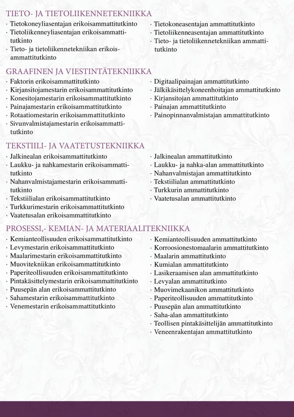 ammattitutkinto Kirjansitojamestarin erikoisammattitutkinto Jälkikäsittelykoneenhoitajan ammattitutkinto Konesitojamestarin erikoisammattitutkinto Kirjansitojan ammattitutkinto Painajamestarin