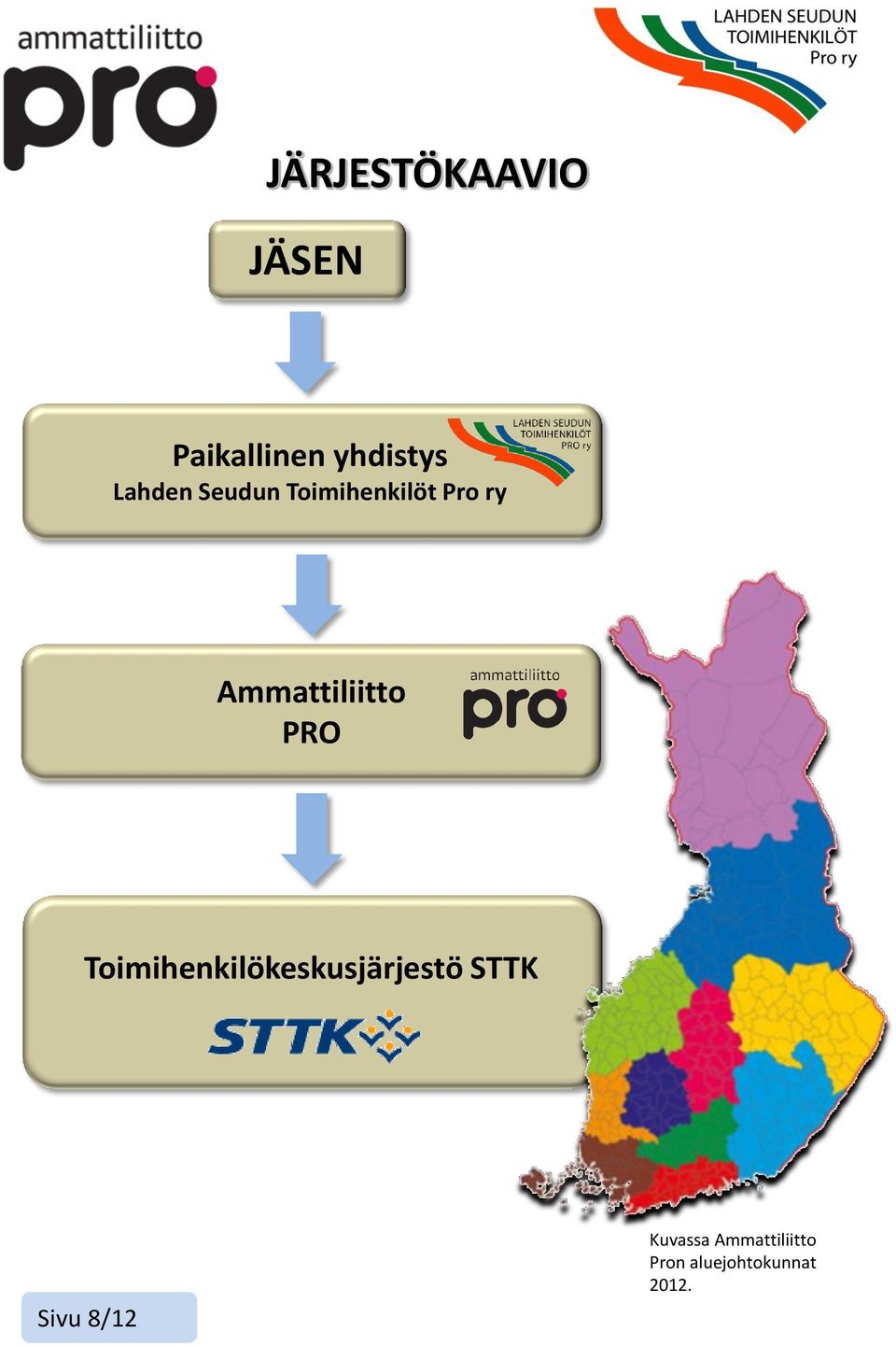 Ammattiliitto PRO Toimihenkilökeskusjärjestö