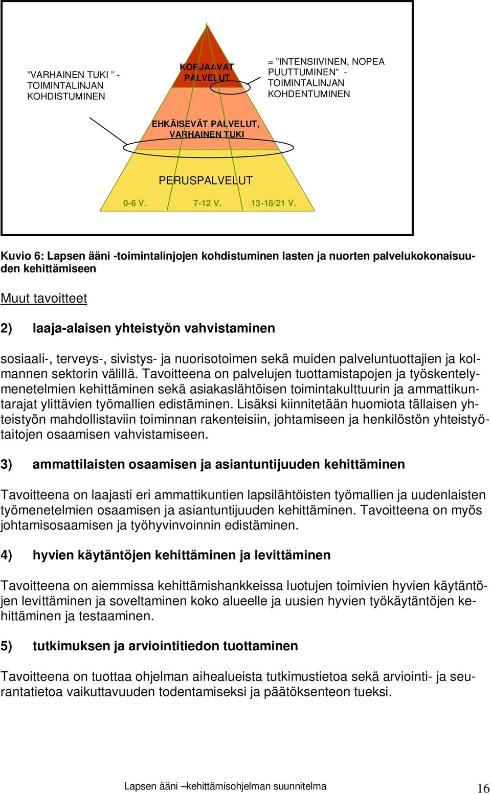 Kuvio 6: Lapsen ääni -toimintalinjojen kohdistuminen lasten ja nuorten palvelukokonaisuuden kehittämiseen Muut tavoitteet 2) laaja-alaisen yhteistyön vahvistaminen sosiaali-, terveys-, sivistys- ja