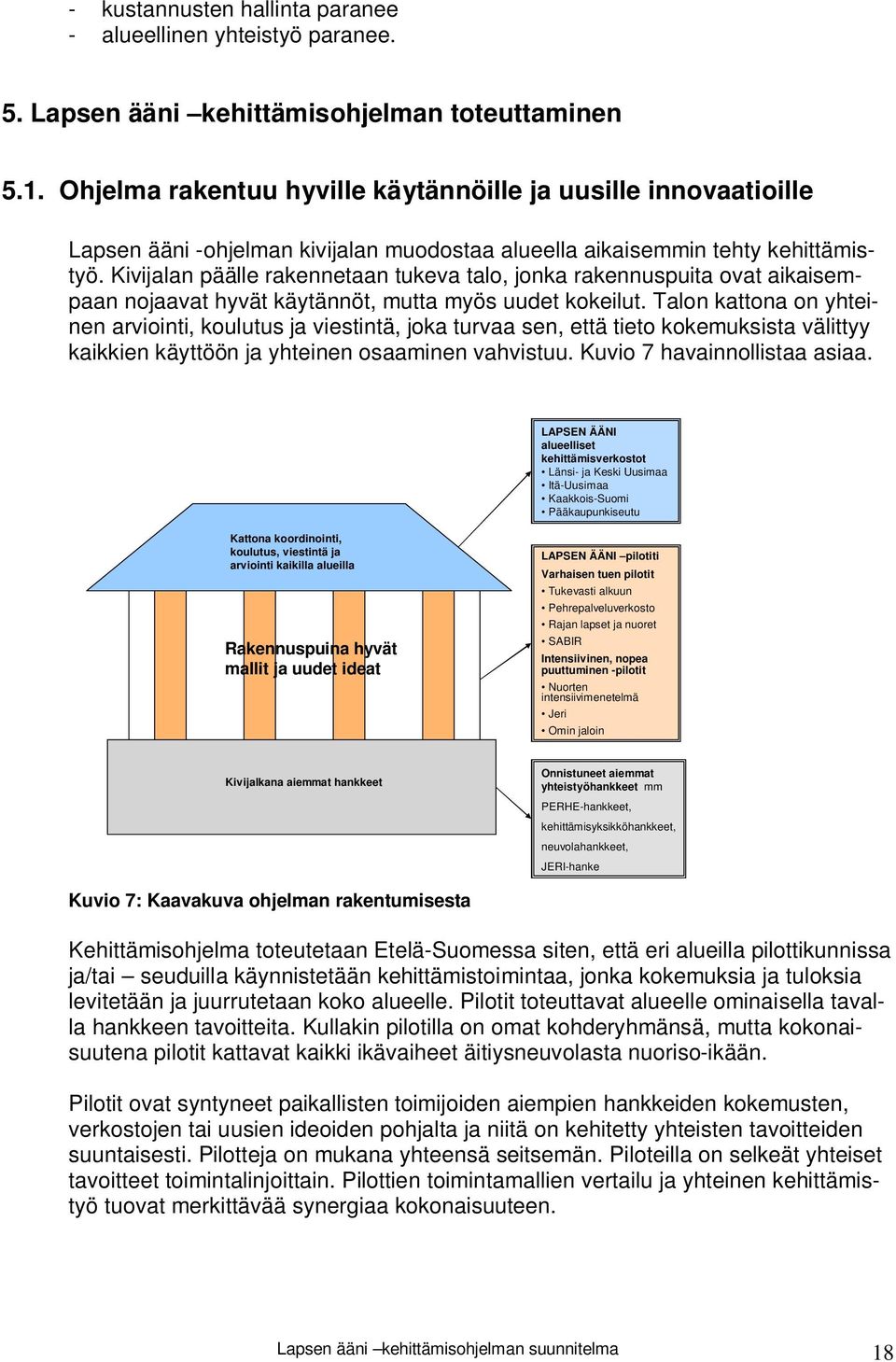 Kivijalan päälle rakennetaan tukeva talo, jonka rakennuspuita ovat aikaisempaan nojaavat hyvät käytännöt, mutta myös uudet kokeilut.