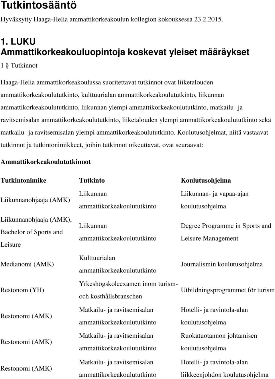 matkailu- ja ravitsemisalan, liiketalouden ylempi sekä matkailu- ja ravitsemisalan ylempi.