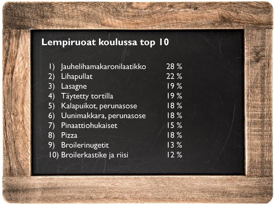 Kalapuikot, perunasose 18 % 6) Uunimakkara, perunasose 18 % 7)