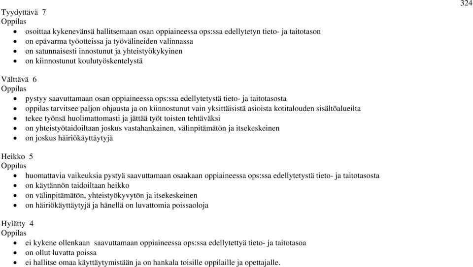 kiinnostunut vain yksittäisistä asioista kotitalouden sisältöalueilta tekee työnsä huolimattomasti ja jättää työt toisten tehtäväksi on yhteistyötaidoiltaan joskus vastahankainen, välinpitämätön ja
