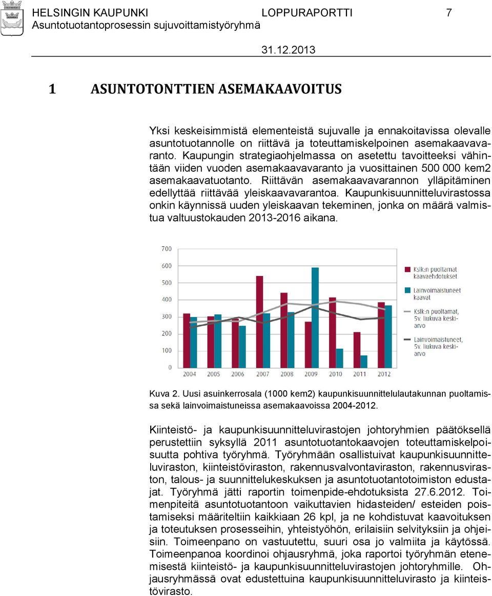 Riittävän asemakaavavarannon ylläpitäminen edellyttää riittävää yleiskaavavarantoa.