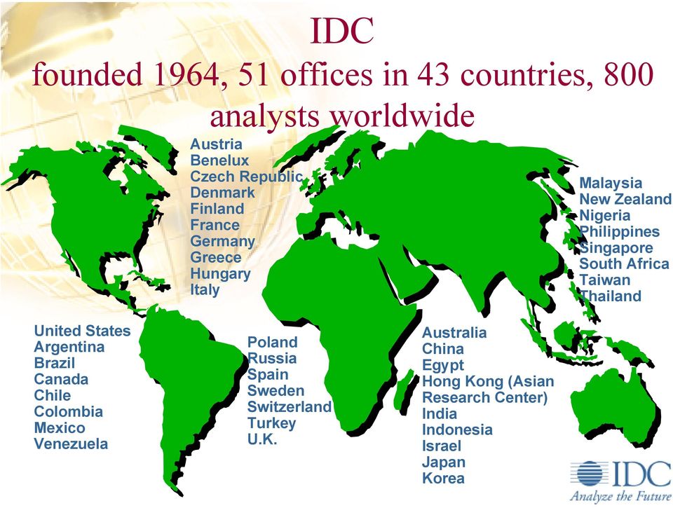 Taiwan Thailand United States Argentina Brazil Canada Chile Colombia Mexico Venezuela Poland Russia Spain