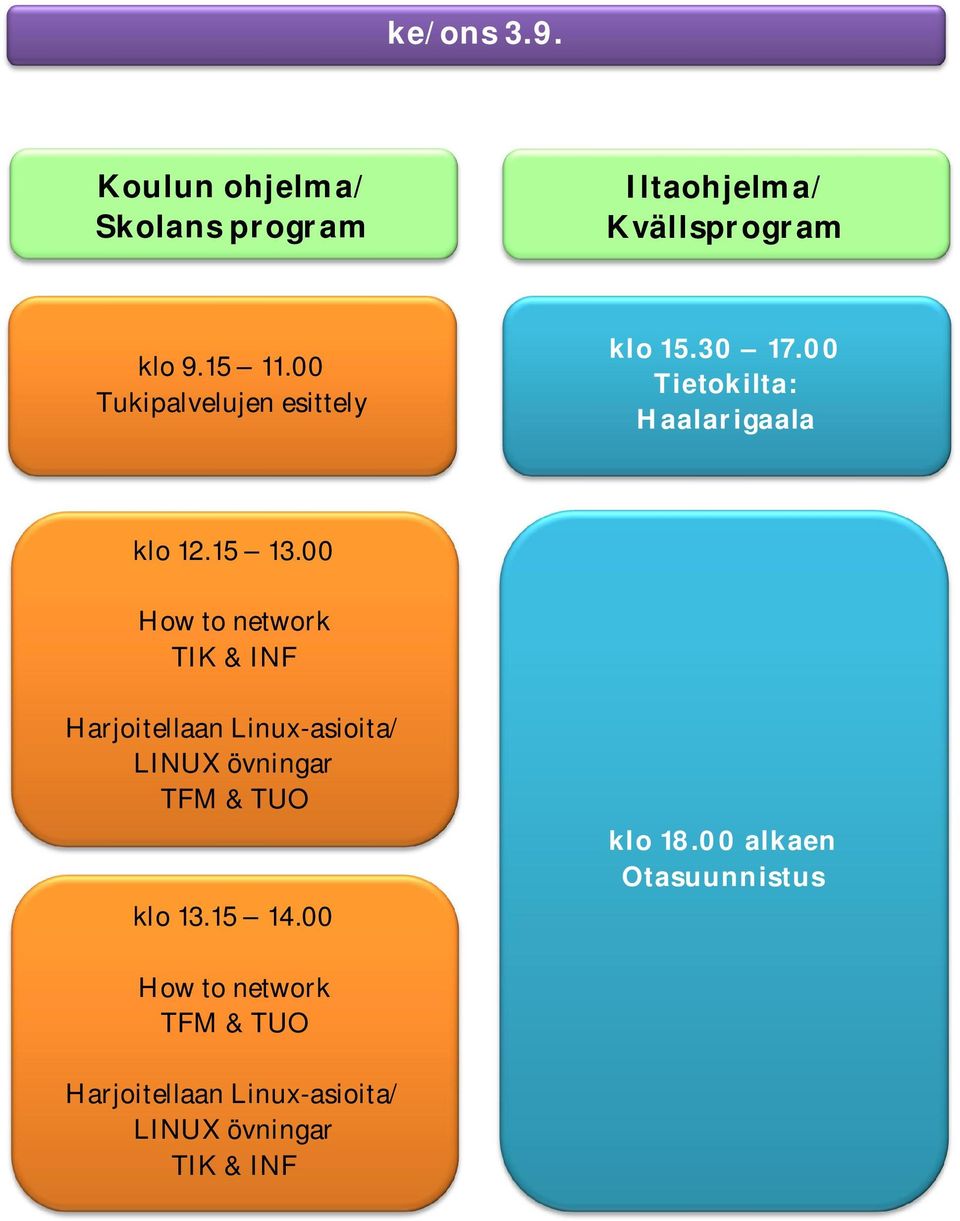 00 How to network TIK & INF Harjoitellaan Linux-asioita/ LINUX övningar TFM & TUO klo 13.