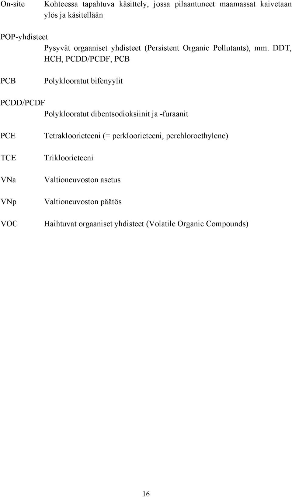 DDT, HCH, PCDD/PCDF, PCB PCB Polyklooratut bifenyylit PCDD/PCDF Polyklooratut dibentsodioksiinit ja -furaanit PCE TCE VNa