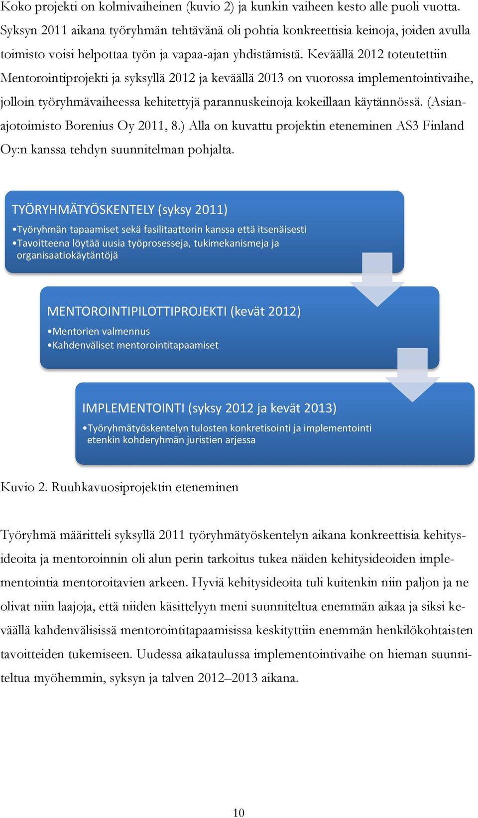 Keväällä 2012 toteutettiin Mentorointiprojekti ja syksyllä 2012 ja keväällä 2013 on vuorossa implementointivaihe, jolloin työryhmävaiheessa kehitettyjä parannuskeinoja kokeillaan käytännössä.