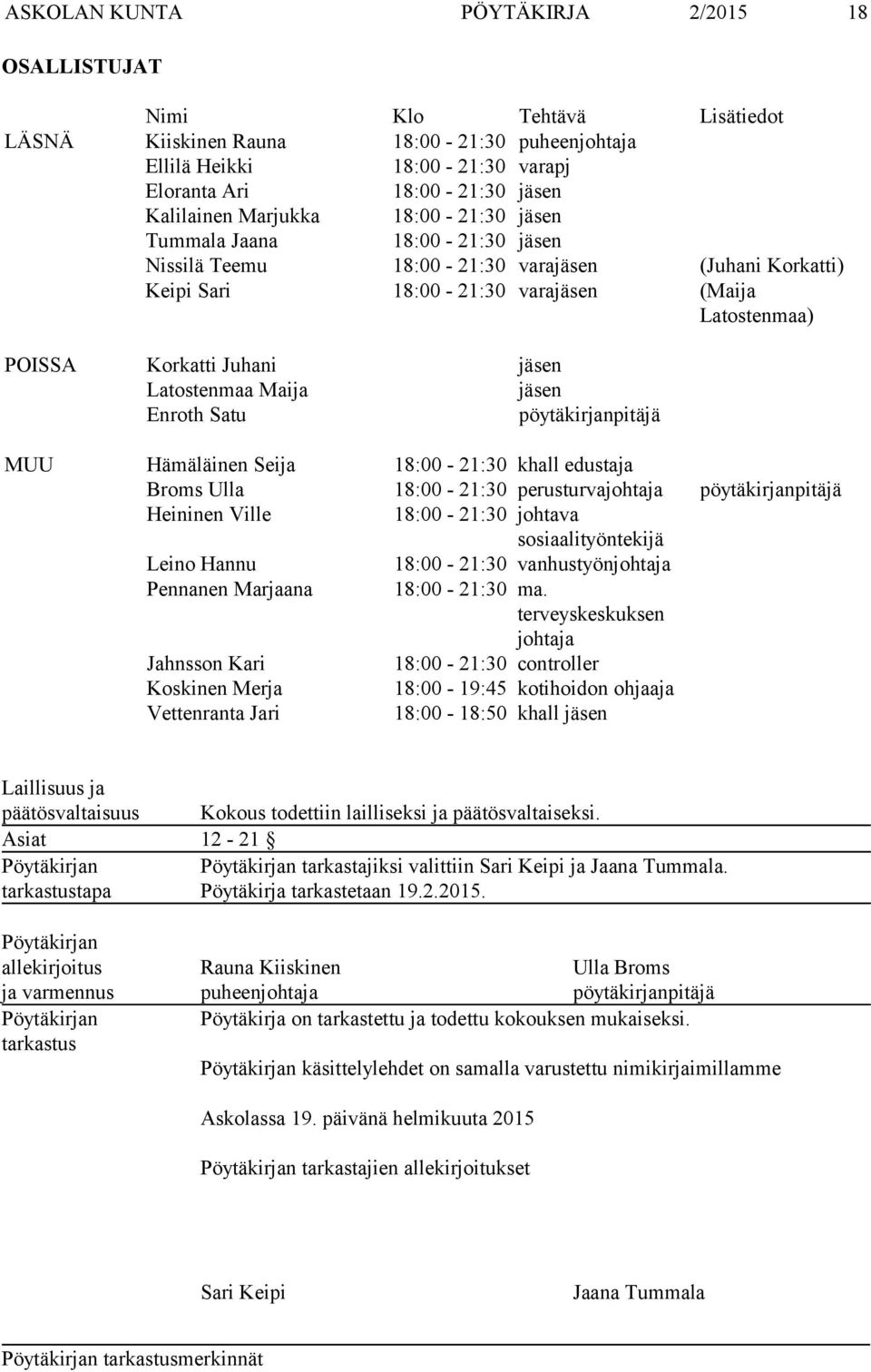 Latostenmaa Maija jäsen Enroth Satu pöytäkirjanpitäjä MUU Hämäläinen Seija 18:00-21:30 khall edustaja Broms Ulla 18:00-21:30 perusturvajohtaja pöytäkirjanpitäjä Heininen Ville 18:00-21:30 johtava