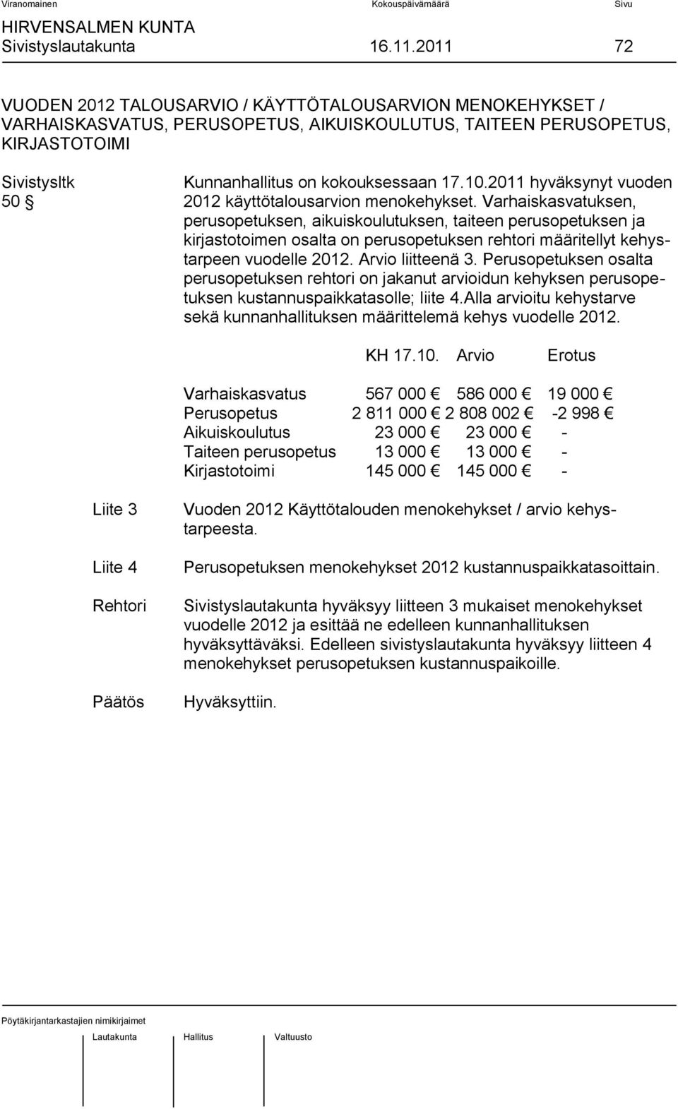 2011 hyväksynyt vuoden 50 2012 käyttötalousarvion menokehykset.