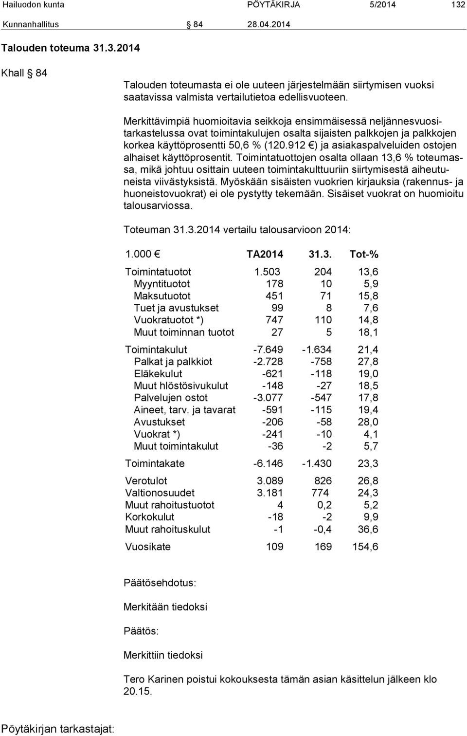 912 ) ja asiakaspalveluiden ostojen alhaiset käyttöprosentit.