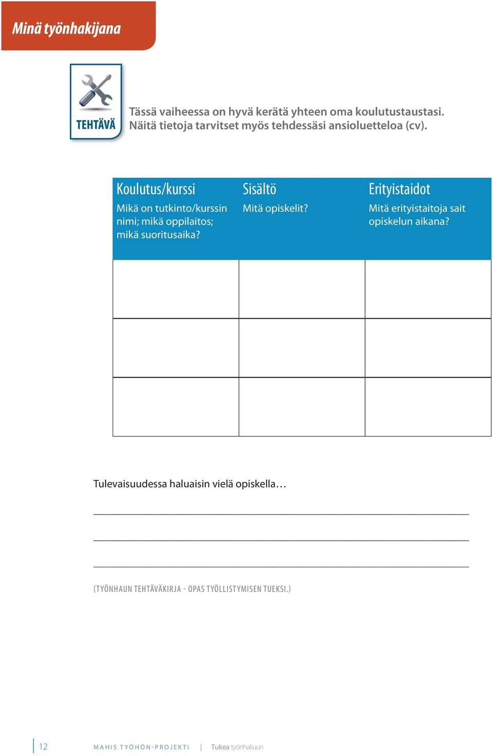 Koulutus/kurssi Mikä on tutkinto/kurssin nimi; mikä oppilaitos; mikä suoritusaika? Sisältö Mitä opiskelit?