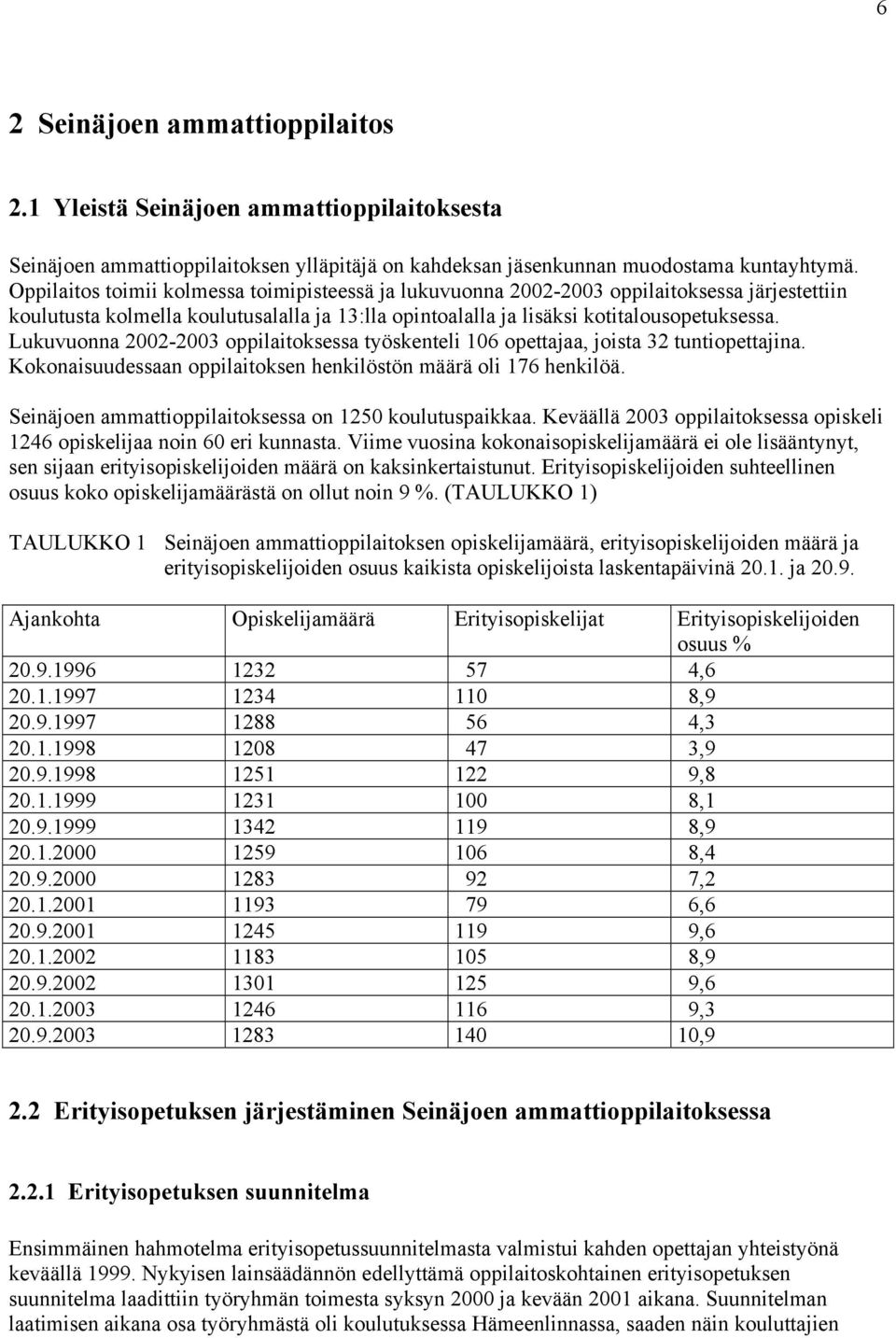 Lukuvuonna 2002-2003 oppilaitoksessa työskenteli 106 opettajaa, joista 32 tuntiopettajina. Kokonaisuudessaan oppilaitoksen henkilöstön määrä oli 176 henkilöä.