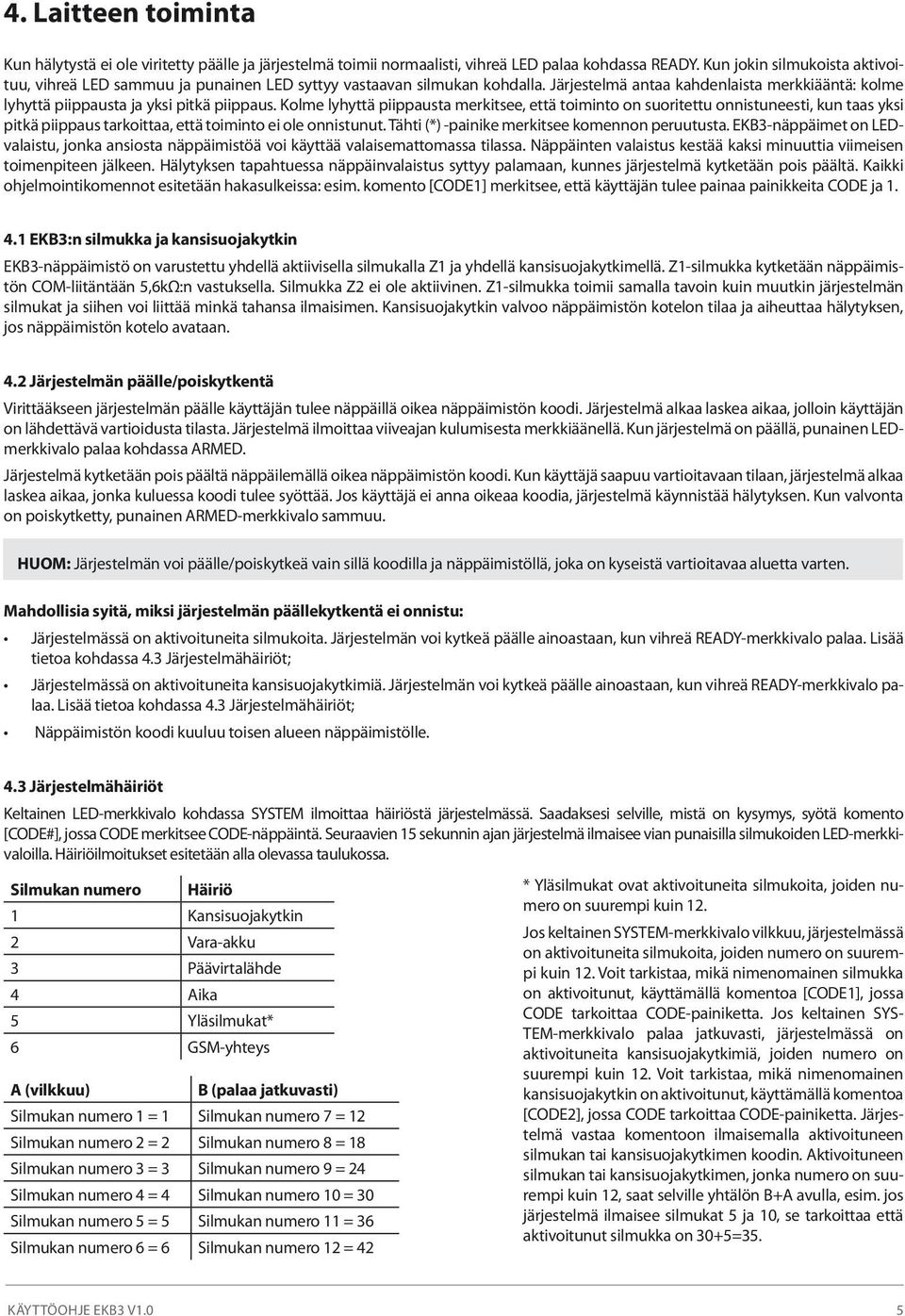 Kolme lyhyttä piippausta merkitsee, että toiminto on suoritettu onnistuneesti, kun taas yksi pitkä piippaus tarkoittaa, että toiminto ei ole onnistunut.