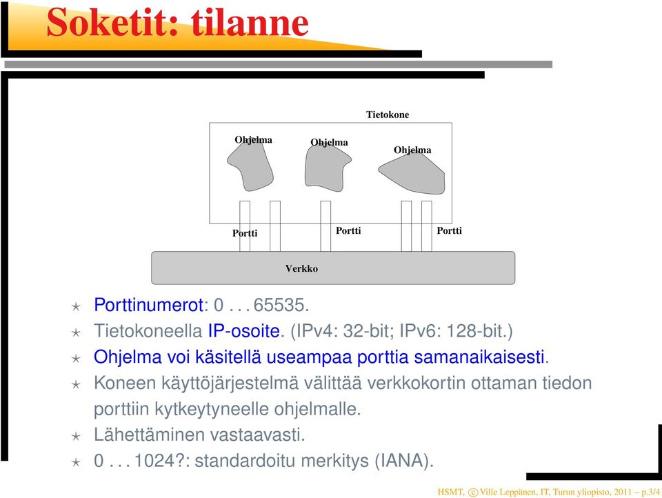 ) Ohjelma voi käsitellä useampaa porttia samanaikaisesti.