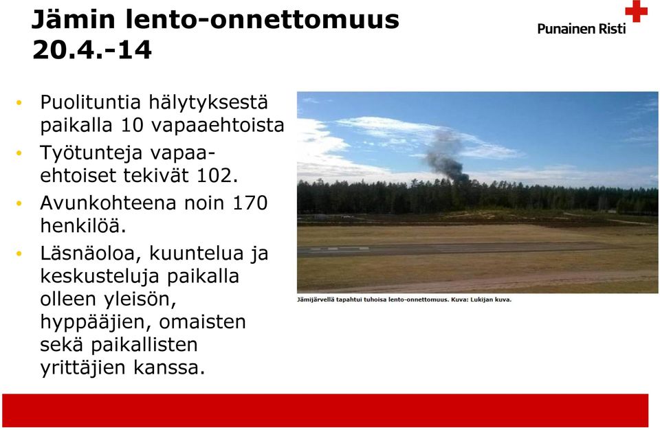 vapaaehtoiset tekivät 102. Avunkohteena noin 170 henkilöä.