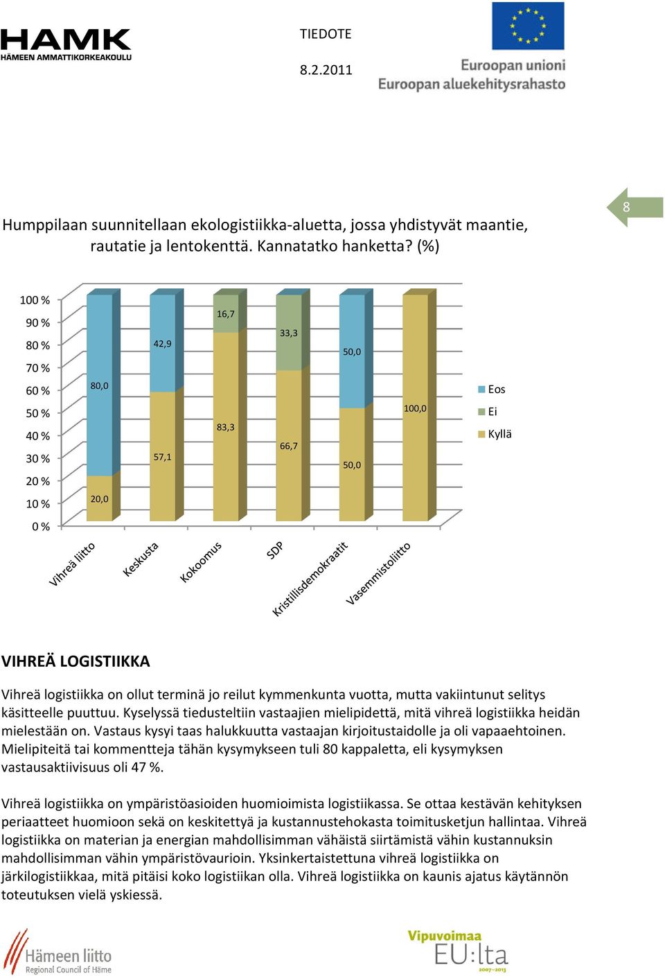 mutta vakiintunut selitys käsitteelle puuttuu. Kyselyssä tiedusteltiin vastaajien mielipidettä, mitä vihreä logistiikka heidän mielestään on.