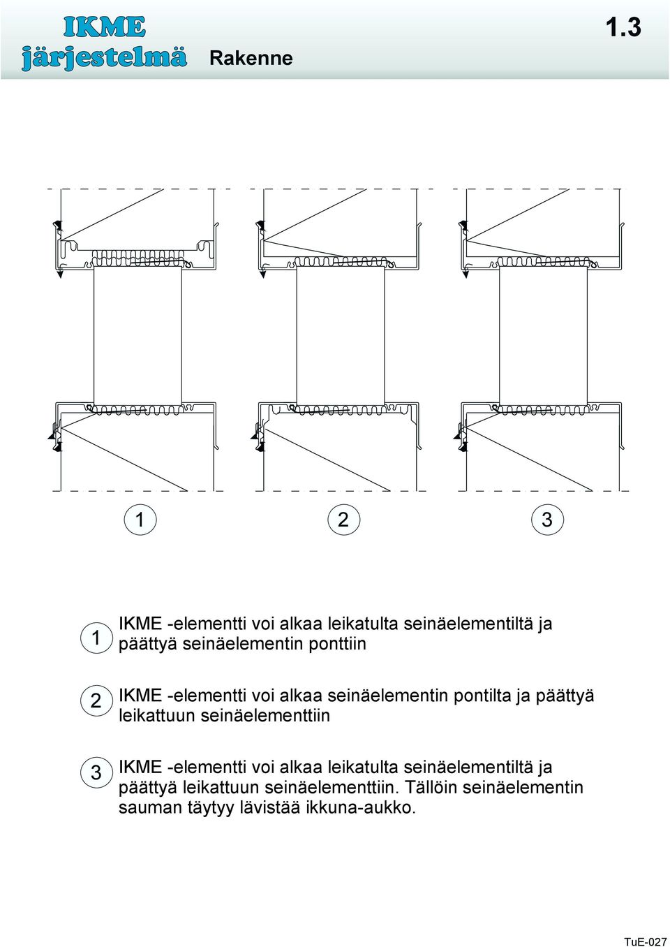 seinäelementin ponttiin -elementti voi alkaa seinäelementin pontilta ja päättyä