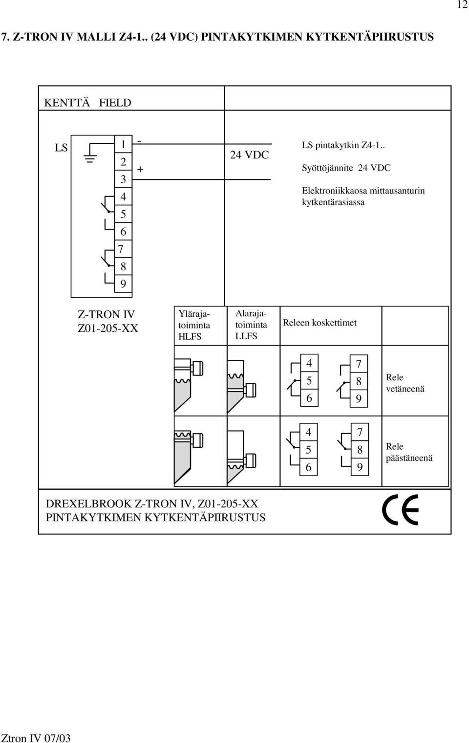 . Syöttöjännite 24 VDC Elektroniikkaosa mittausanturin kytkentärasiassa 6 7 8 9 Z-TRON IV Z01-205-XX