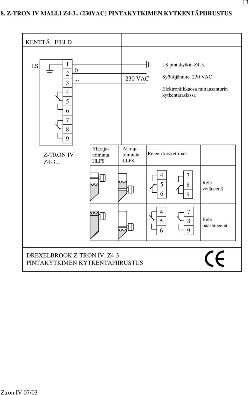 . Syöttöjännite 230 VAC Elektroniikkaosa mittausanturin kytkentärasiassa 6 7 8 9 Z-TRON IV Z4-3.