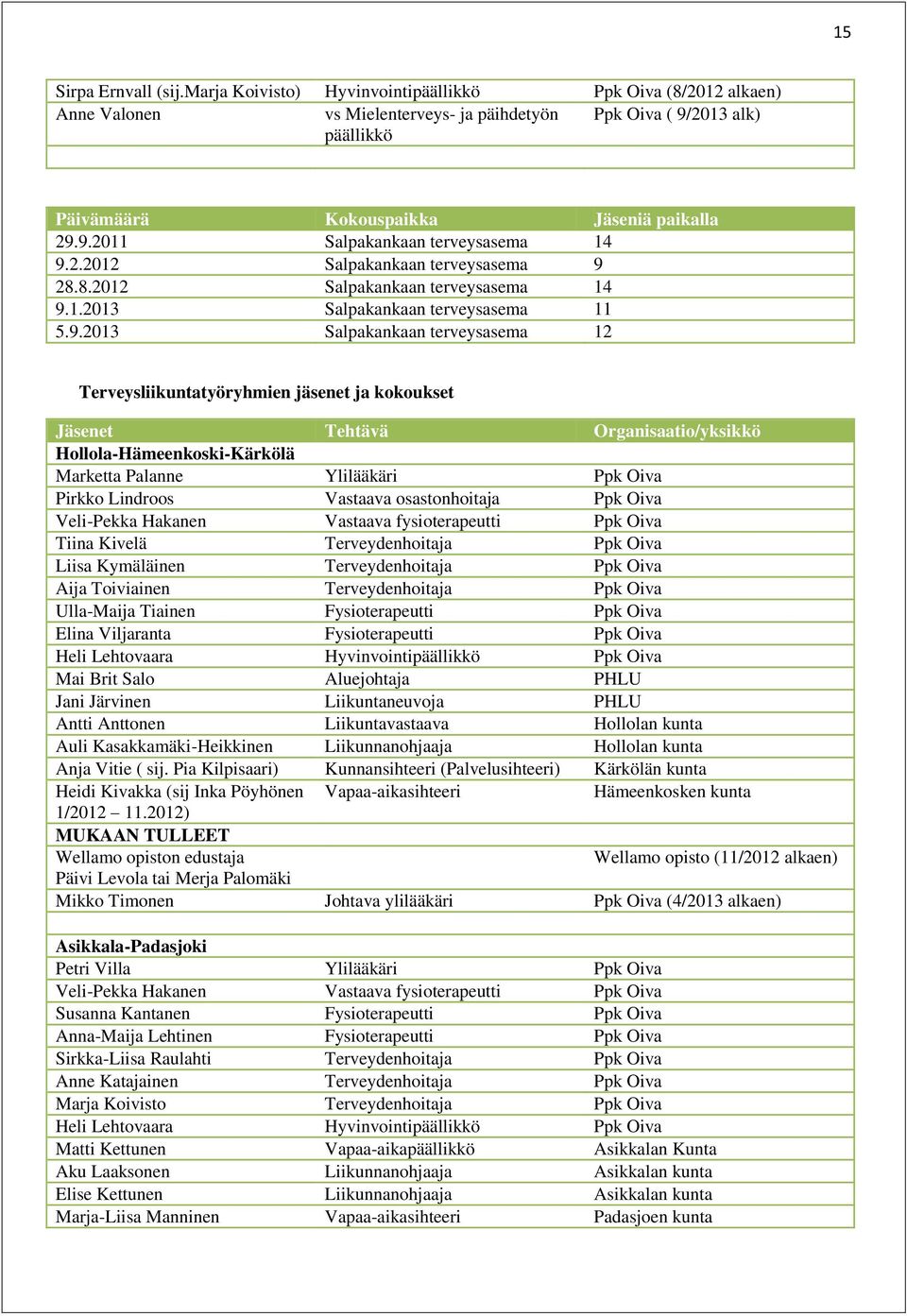 2.2012 Salpakankaan terveysasema 9 