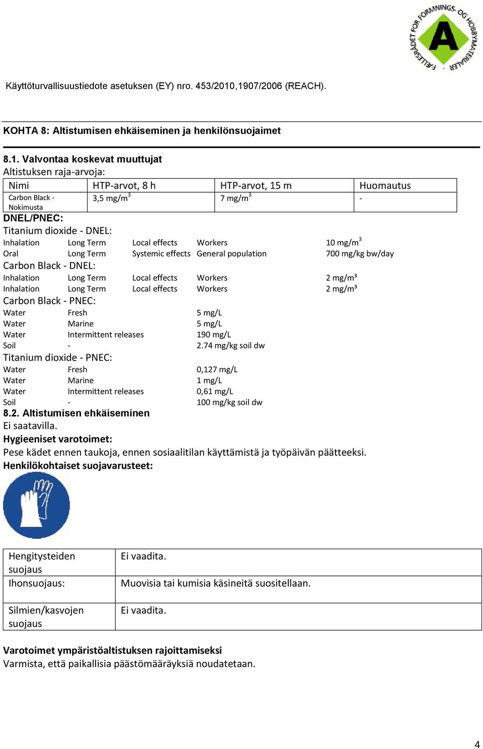 Local effects Workers 10 mg/m 3 Oral Long Term Systemic effects General population 700 mg/kg bw/day Carbon Black DNEL: Inhalation Long Term Local effects Workers 2 mg/m³ Inhalation Long Term Local