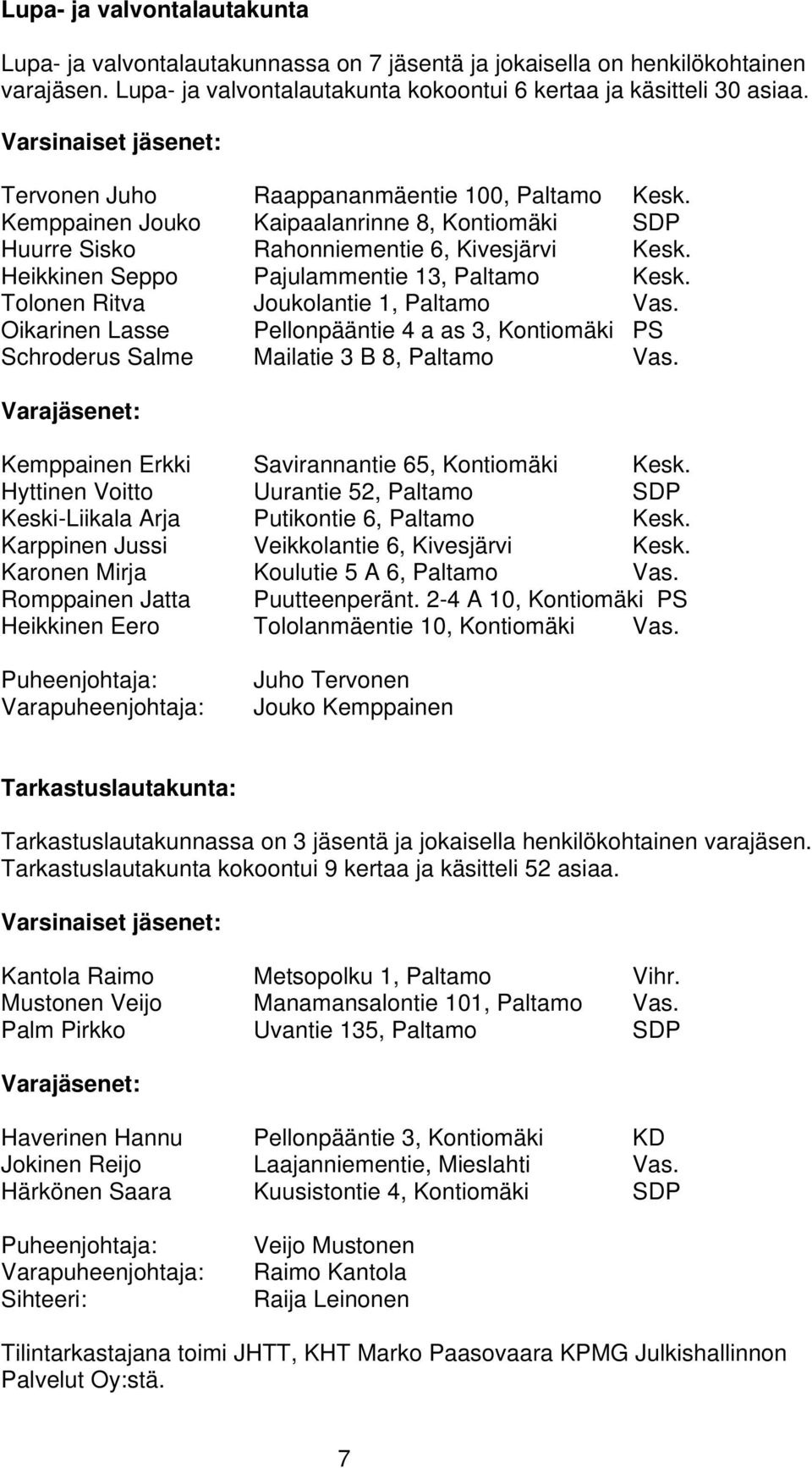 Heikkinen Seppo Pajulammentie 13, Paltamo Kesk. Tolonen Ritva Joukolantie 1, Paltamo Vas. Oikarinen Lasse Pellonpääntie 4 a as 3, Kontiomäki PS Schroderus Salme Mailatie 3 B 8, Paltamo Vas.