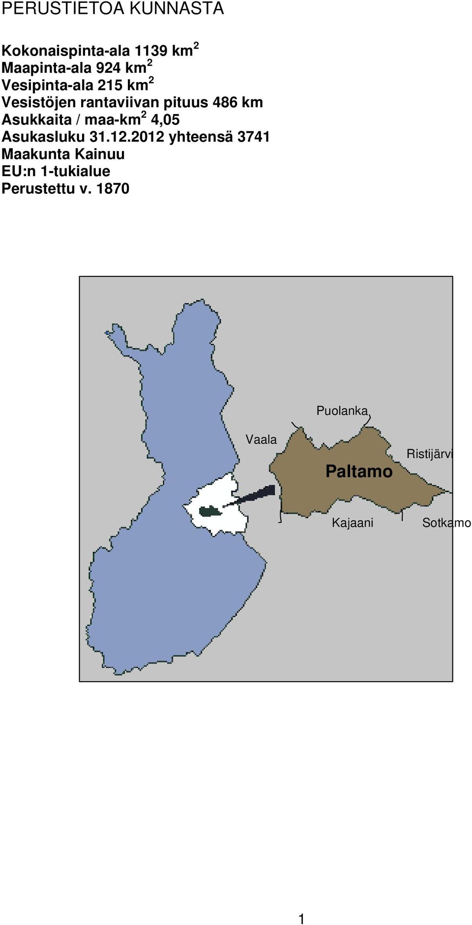 maa-km 2 4,05 Asukasluku 31.12.