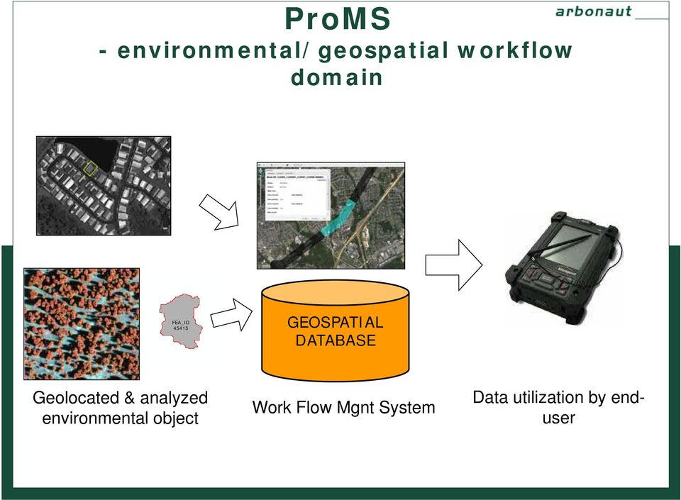 45415 communication GEOSPATIAL networks DATABASE Vegetation is easily located and after the threat has been mitigated,