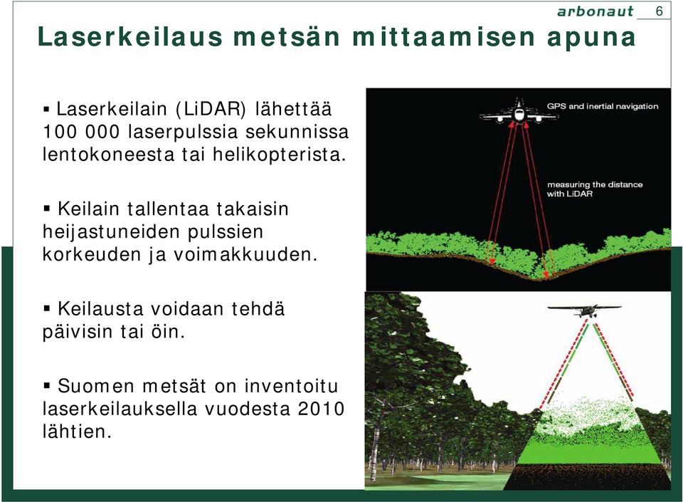 Keilain tallentaa takaisin heijastuneiden pulssien korkeuden ja voimakkuuden.