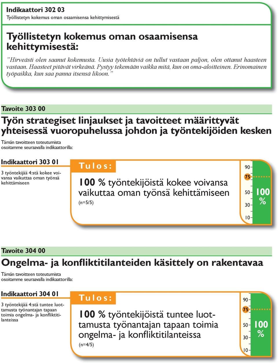 Erinomainen työpaikka, kun saa panna itsensä likoon.