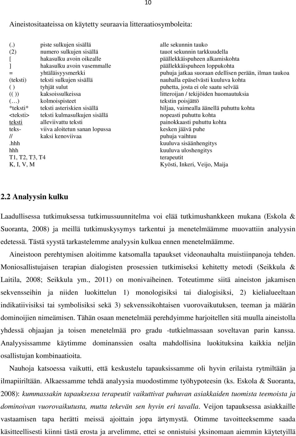 päällekkäispuheen loppukohta = yhtäläisyysmerkki puhuja jatkaa suoraan edellisen perään, ilman taukoa (teksti) teksti sulkujen sisällä nauhalla epäselvästi kuuluva kohta ( ) tyhjät sulut puhetta,